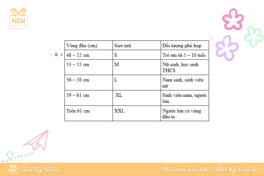 Bảng Kích Thước Mũ Tốt Nghiệp Chuẩn Nhất Hiện Nay