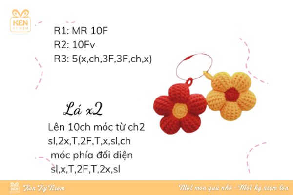 chart hoa hồng năm cánh